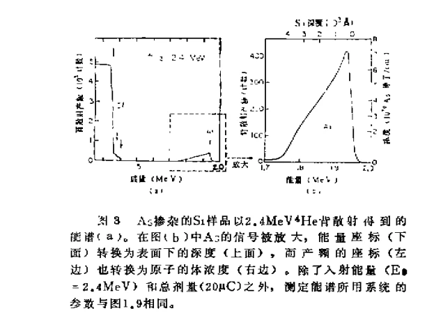 钒离子的价电子排布图