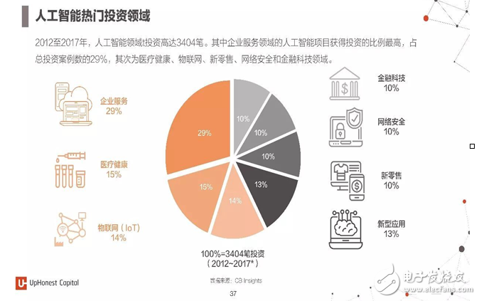 合成和人工的乳胶有什么不同