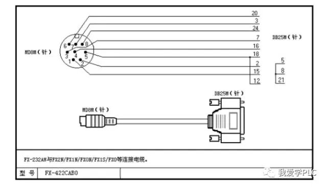 节能量审核 第12页