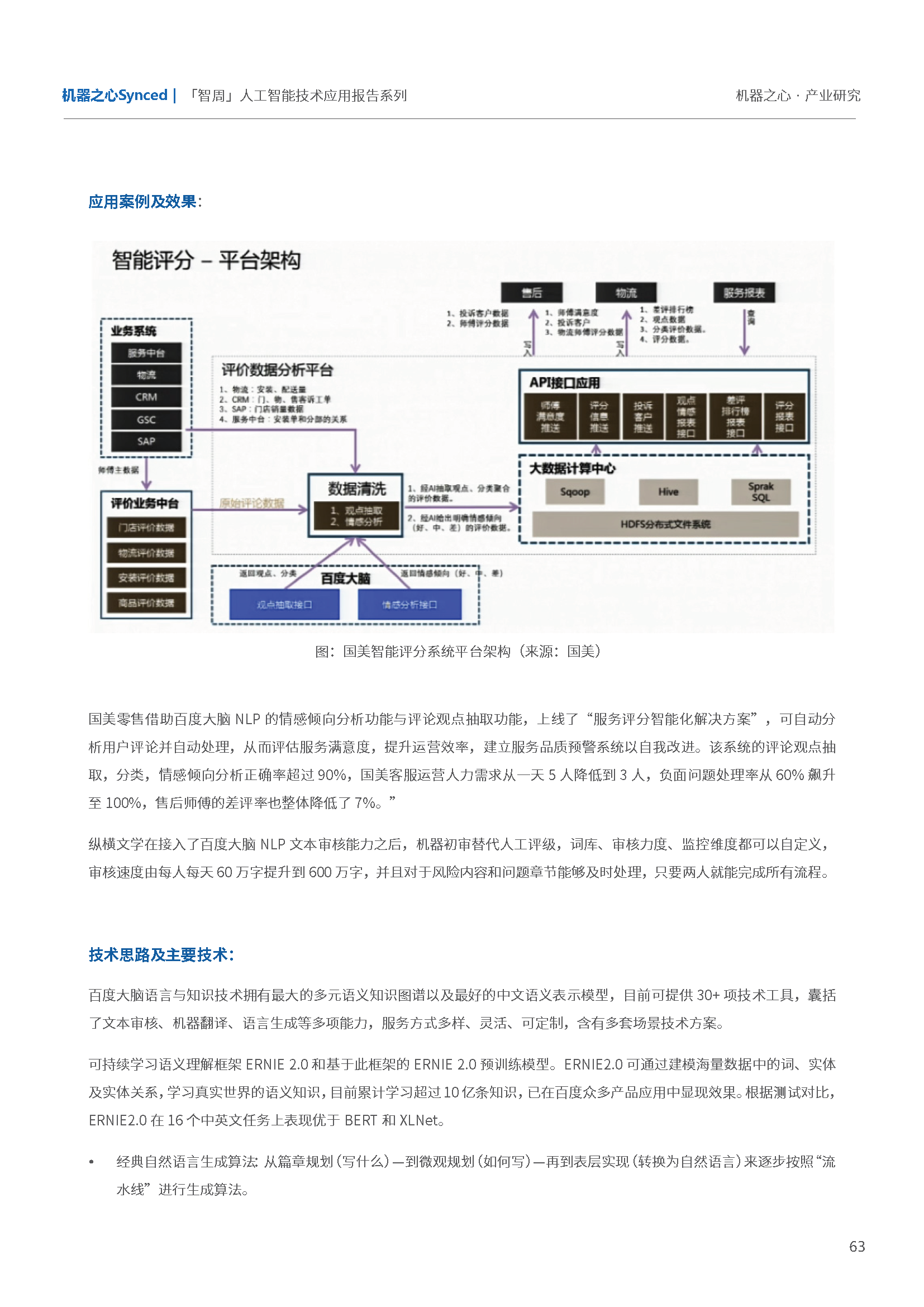 人工智能就业怎么样?