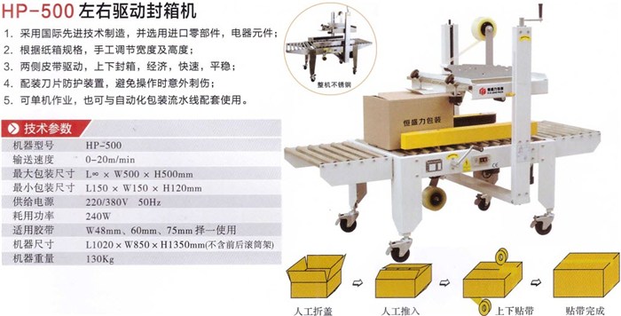 普通塑料与全自动上光机厂家的区别