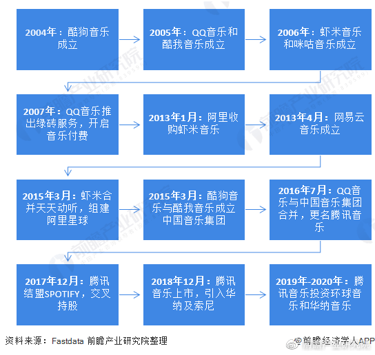 登山包测评