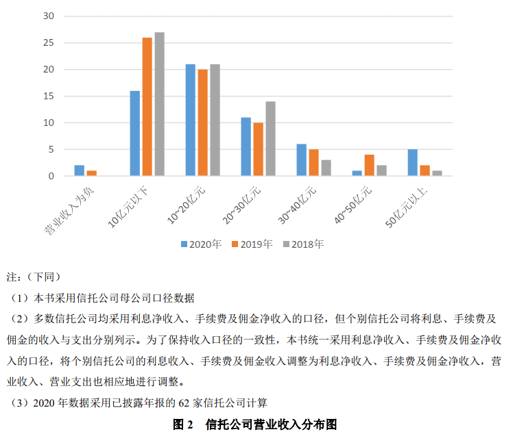 打火机未来发展趋势