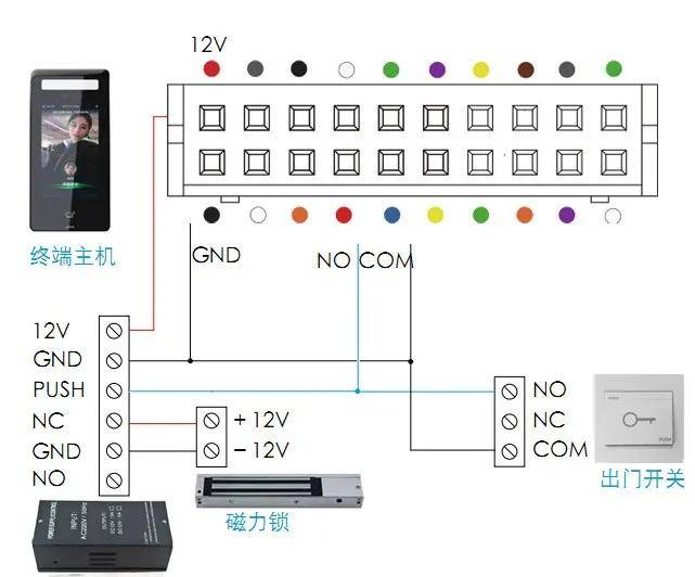 防雷箱接线图