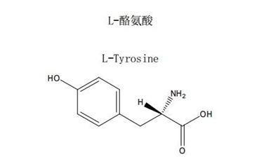 脱毛剂主要成分