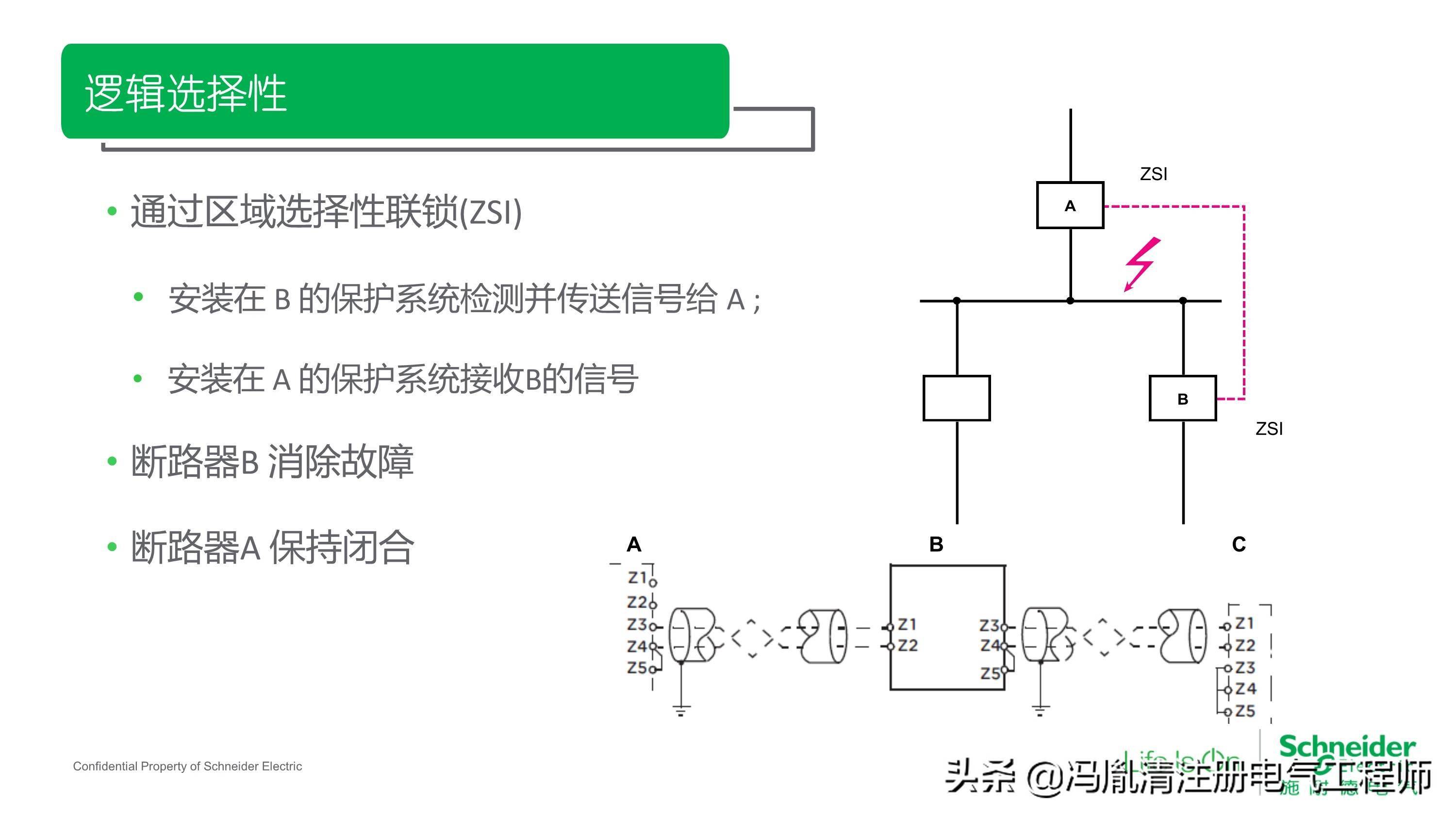 低压断路器与熔断器的相关符号