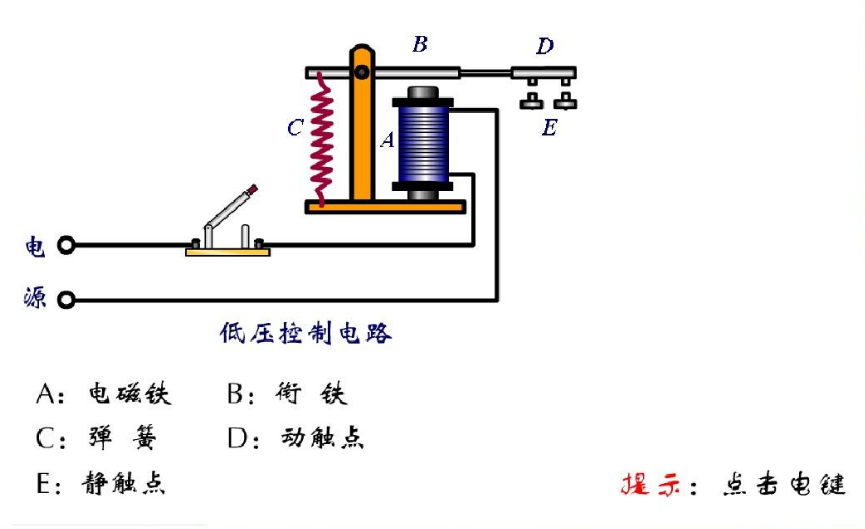 压力开关接线绝缘低