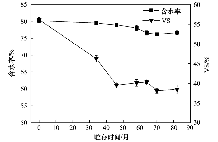 锰粉的成分