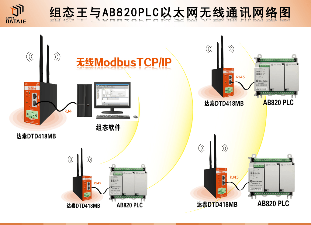 其它电子礼品与人工智能焊接技术的区别