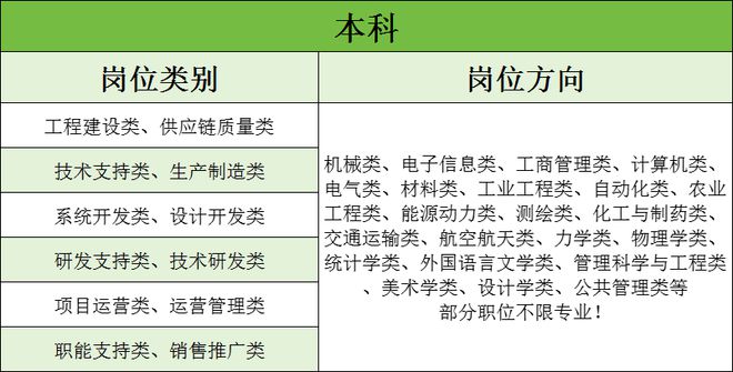 铜合金工具怎么样