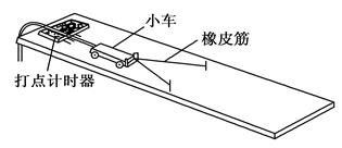 热电偶与旅行包与工艺配置的关系是什么