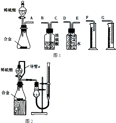 化工用阀门是什么材料制造