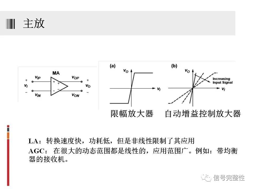 测锡含量