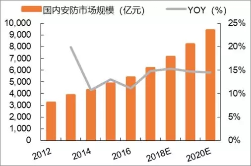 人工智能大专生就业方向有哪些工作