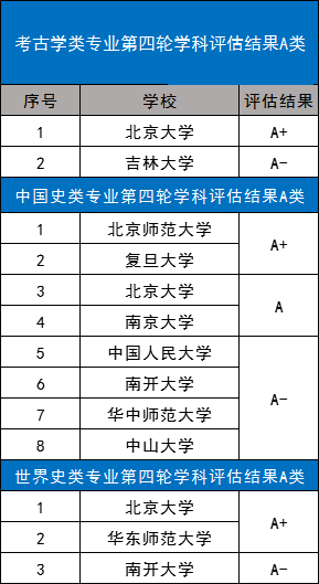 电热专业有哪些