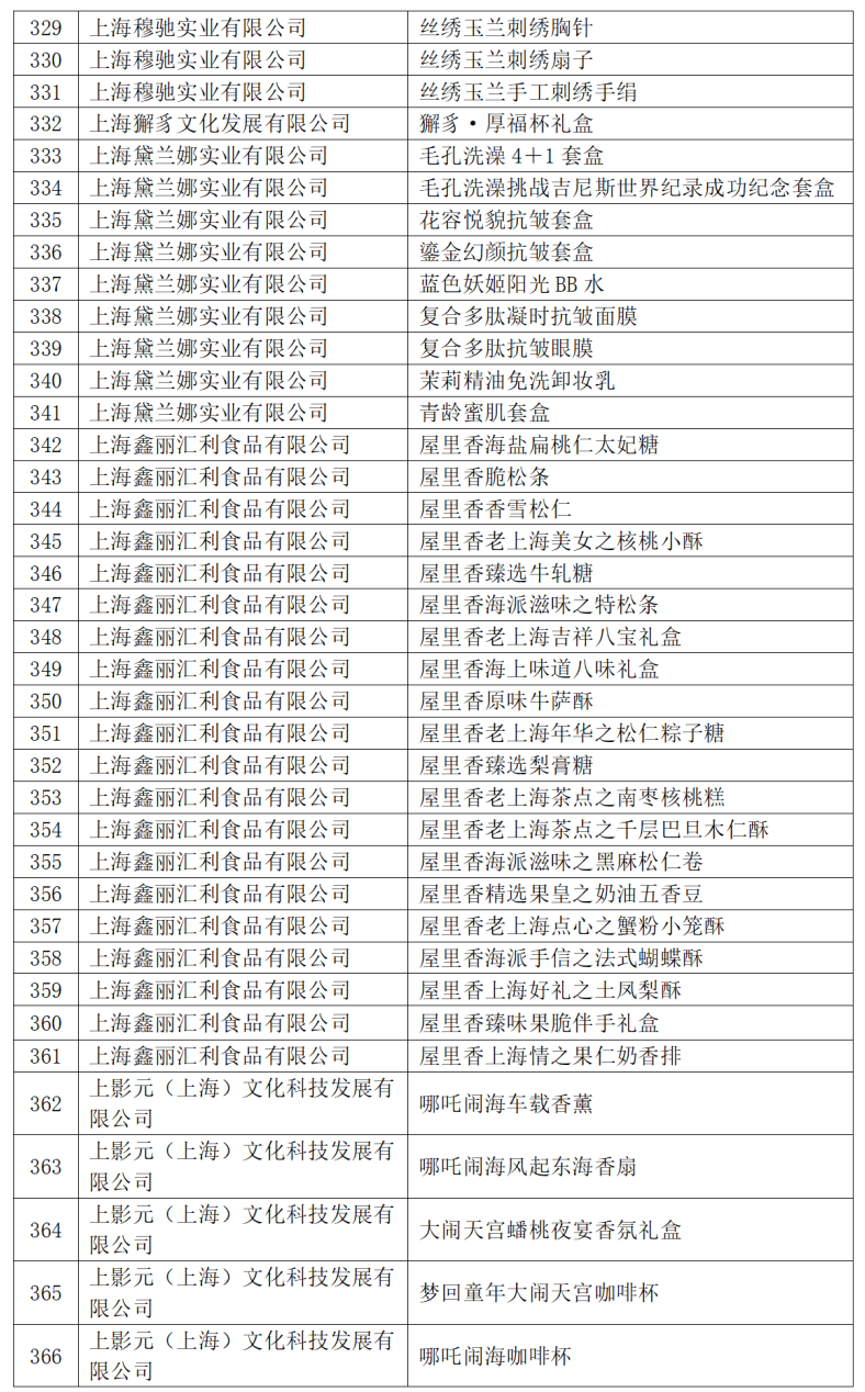 客房用品有哪些