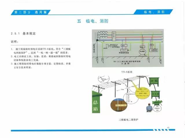 防辐射工程，构建安全屏障，保护人类健康