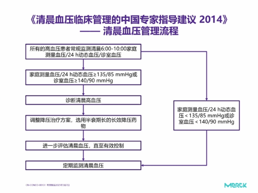 酒店客房用品控制与管理策略及方法探讨