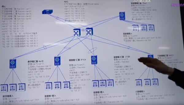 人工智能专业就业方向前景探析