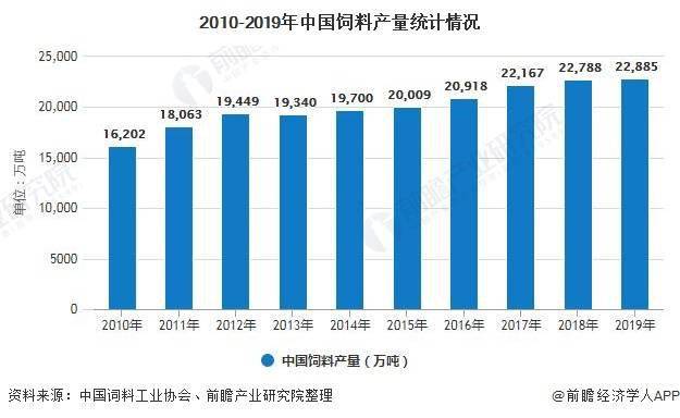 舞台机械行业，探索现状与发展趋势