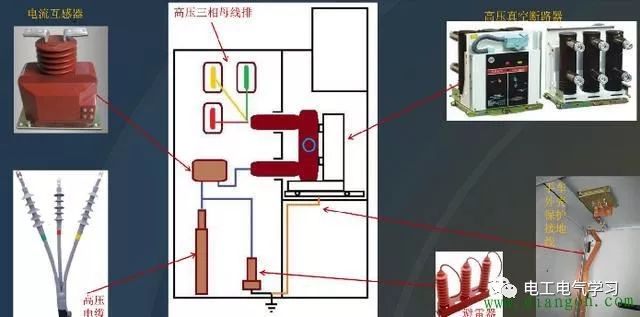 温控开关的组成