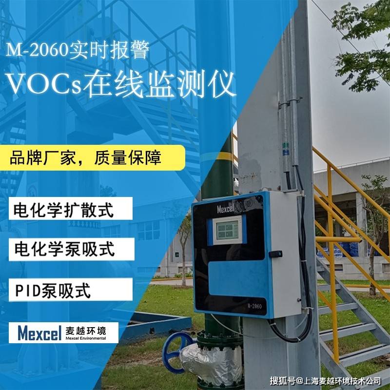 VOCs仪器设备的测量技术及应用研究