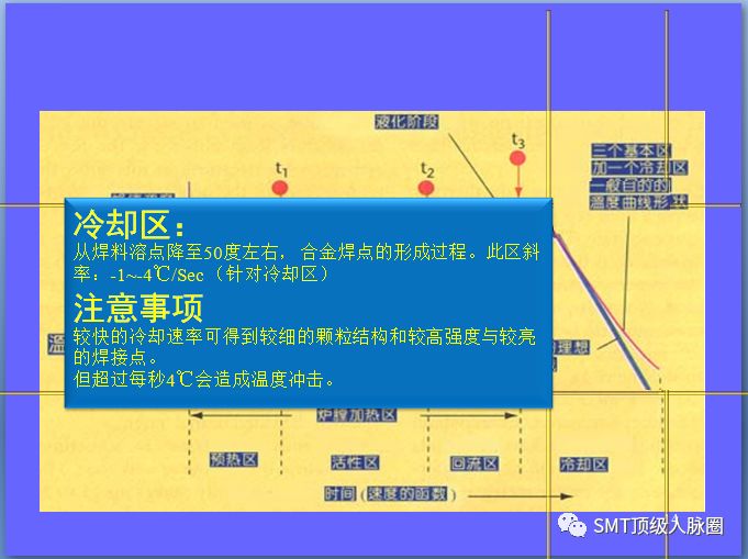 焊接连接的缺点分析