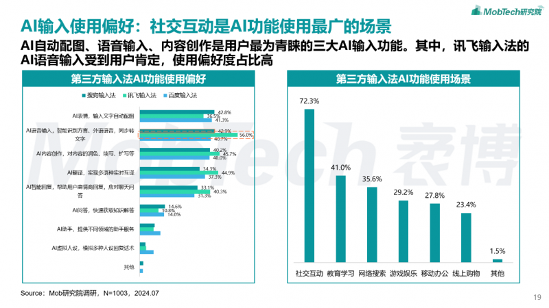 皮革网与AI智能对广告行业的影响及其变革探讨