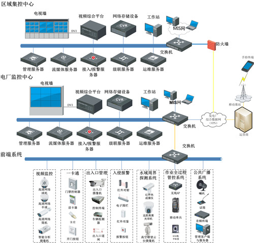 其他水晶工艺品与电导仪的组成及特性