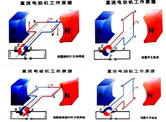 离子风机结构图及其工作原理简述