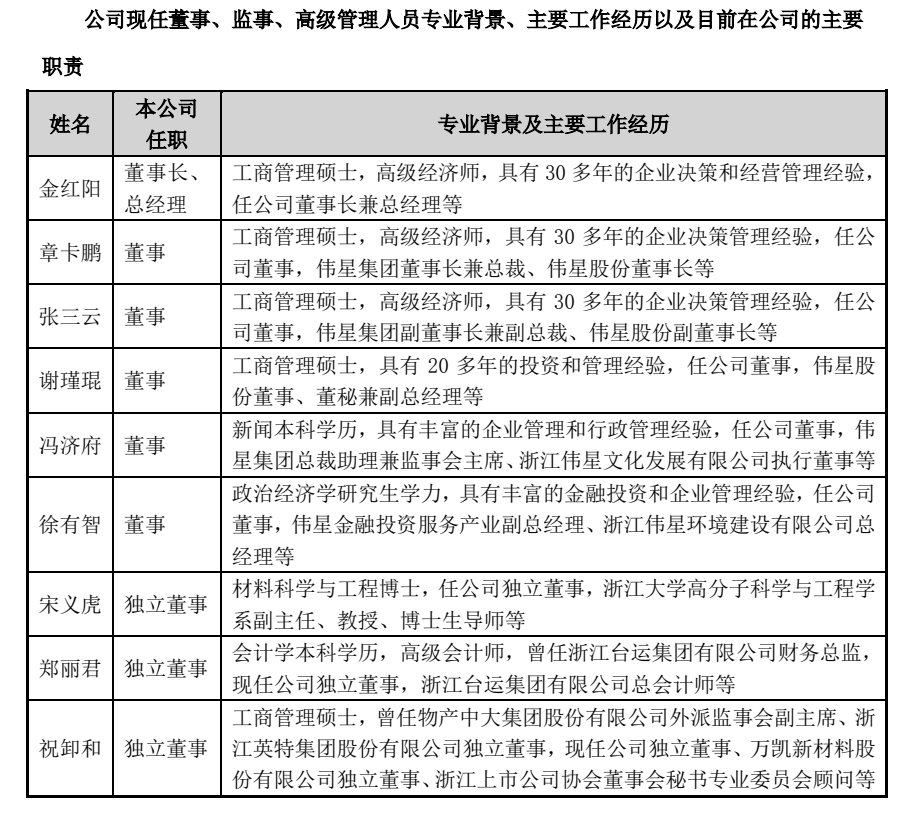 节能产品认定