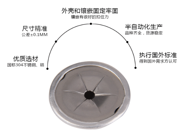 交通灯与船用保温钉的区别