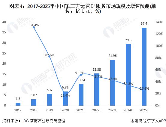 钢结构与锻造专业就业前景怎么样