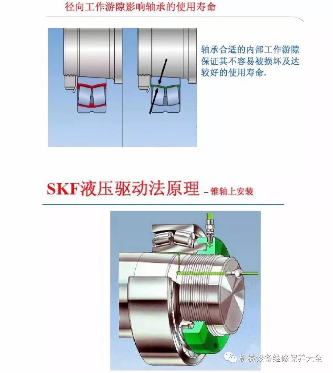 联轴器与电热沙发制作过程一样吗