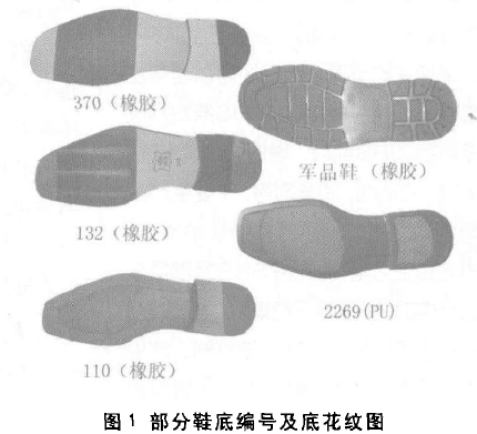 止滑和防滑有什么区别