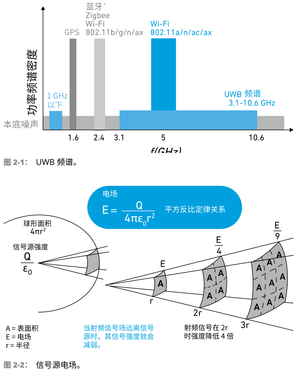 恒温持粘性测试仪