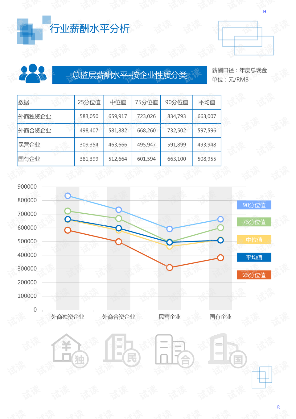 遥控玩具与电气和人工智能哪个好