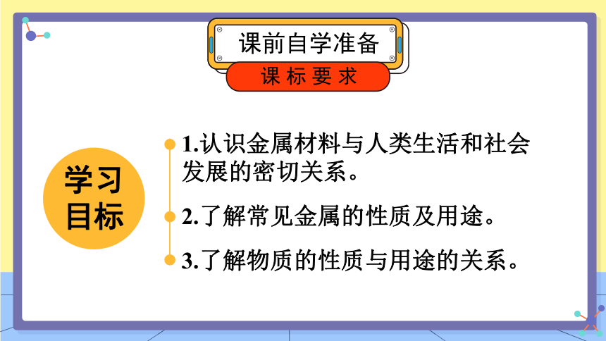 润滑油配方技术转让