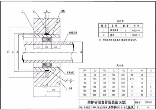 绝缘套管图片及图解