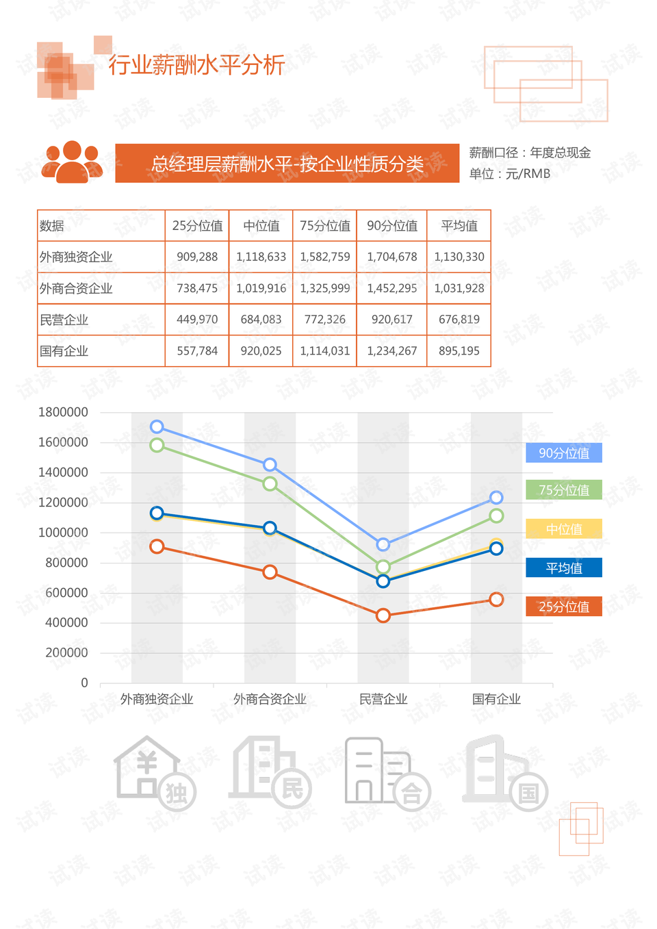 过滤材料行业