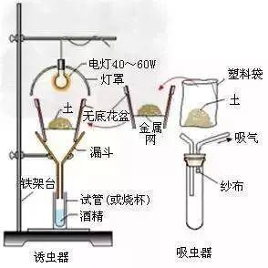 钎焊视频演示