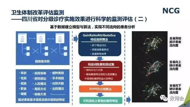 做移动基站赚钱吗