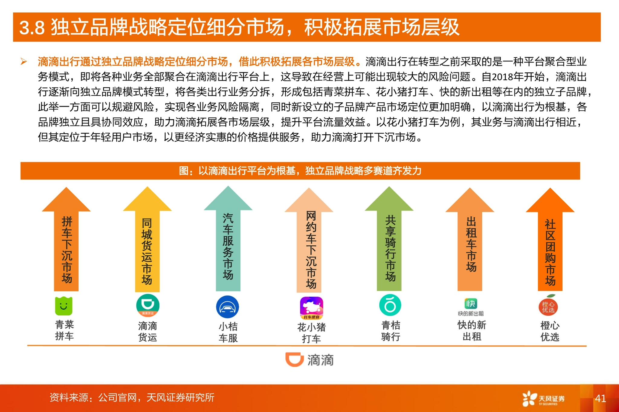 纸加工技术主要有