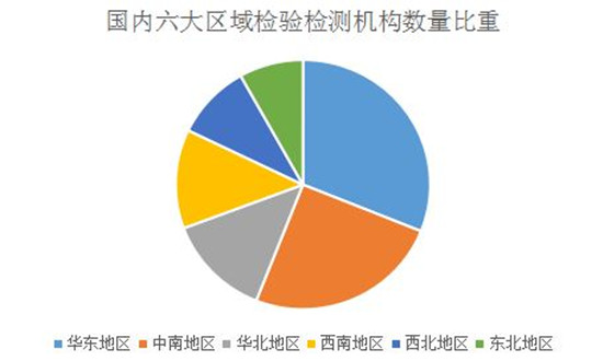 保温板行业发展前景