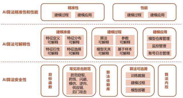 水质检测工作怎么样