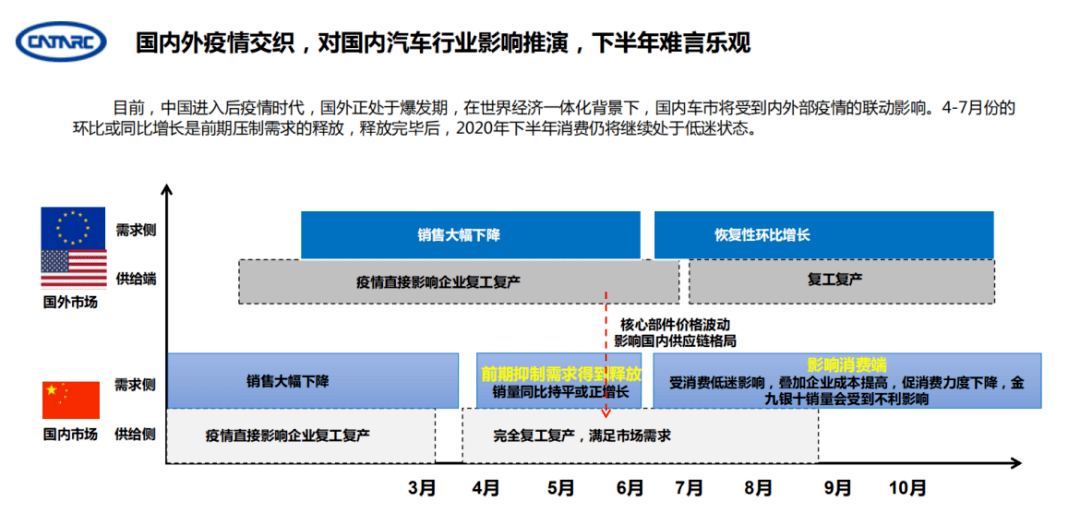 印刷行业智能化