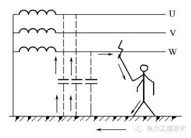 转把调速可以改成指拨调速吗?